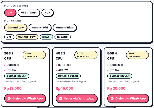 VPS UBUNTU MURAH MULAI DARI 12K ! 2